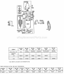 Electric Starter And Chart Diagram and Parts List for 130902-0547-99  Briggs and Stratton Engine